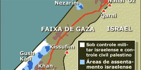 a ocupação e colonização da faixa de gaza